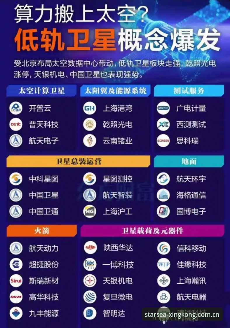 星空体育用户新选择：XINGKONG星空替代方案与官方入口深度对比