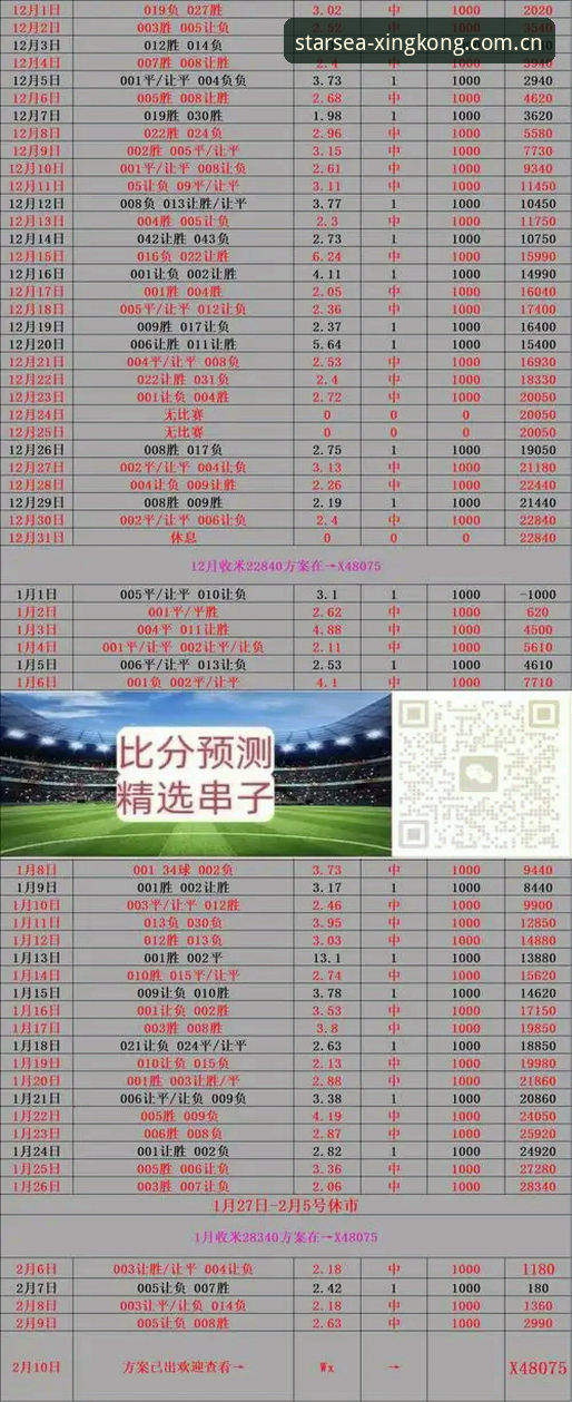 南非主帅布罗斯世界杯前高赞墨西哥队：星空体育平台赛事资讯全面评测报告