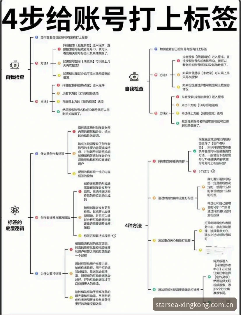 资深用户经验分享：XINGKONG星空平台替代推荐，避坑避雷的实战心得