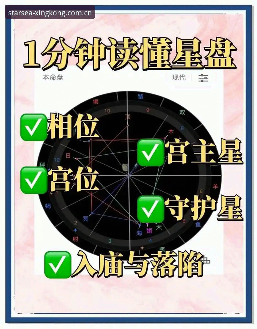 避坑指南：XINGKONG星空平台替代推荐实用技巧与必备知识
