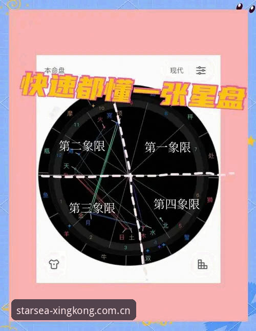 7个关键判断点：一份关于XINGKONG星空平台替代推荐使用指南的真实经验